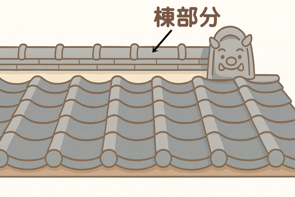 棟と瓦面が横に広がる構図の瓦屋根イラスト