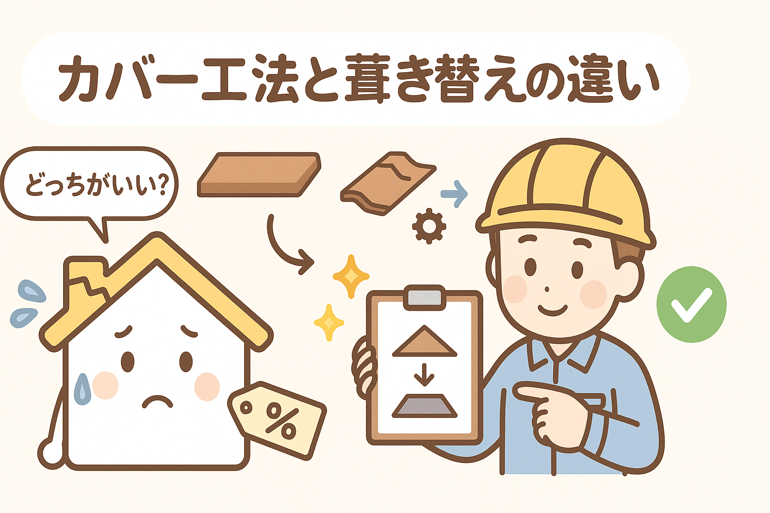 カバー工法と葺き替えの違いを説明する屋根業者と悩む家キャラクターのイラスト