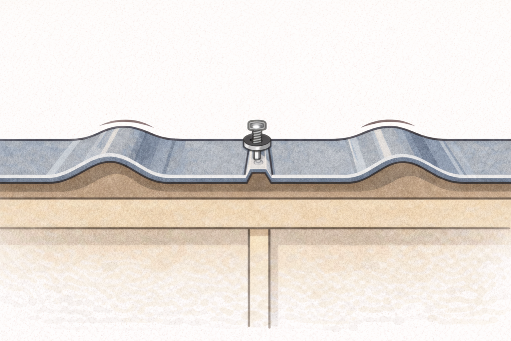 金属屋根が温度変化で伸縮しビスに負荷がかかる仕組み