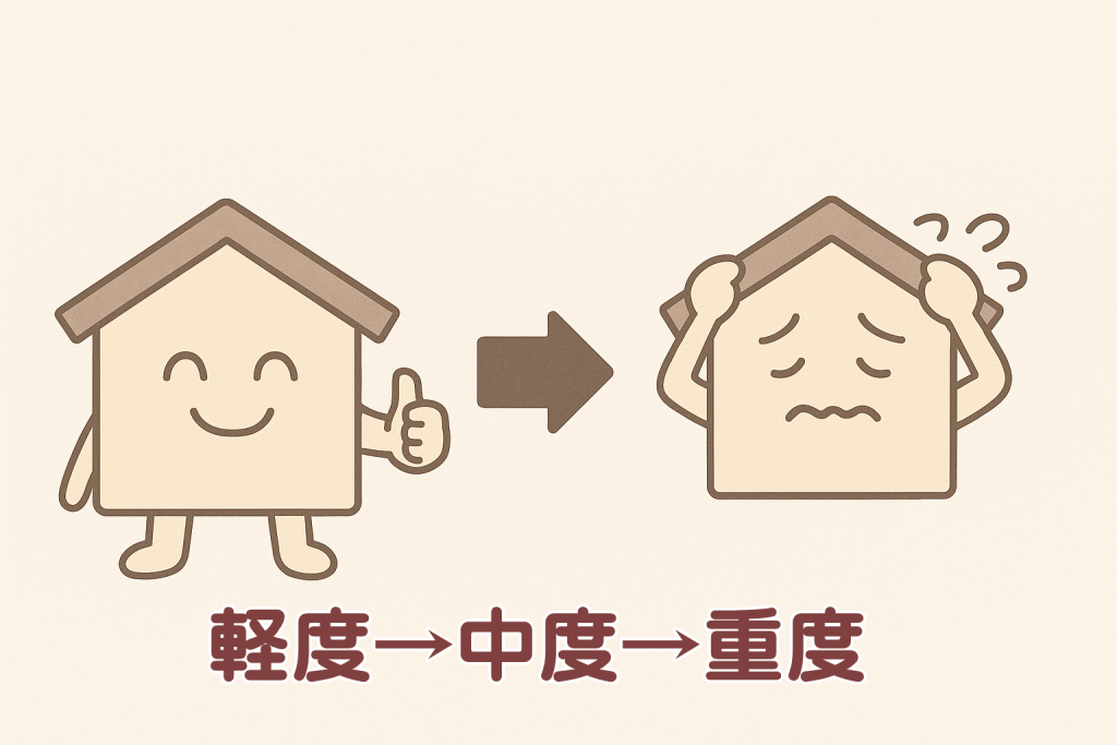 内部劣化の程度に応じた屋根修理工法の考え方